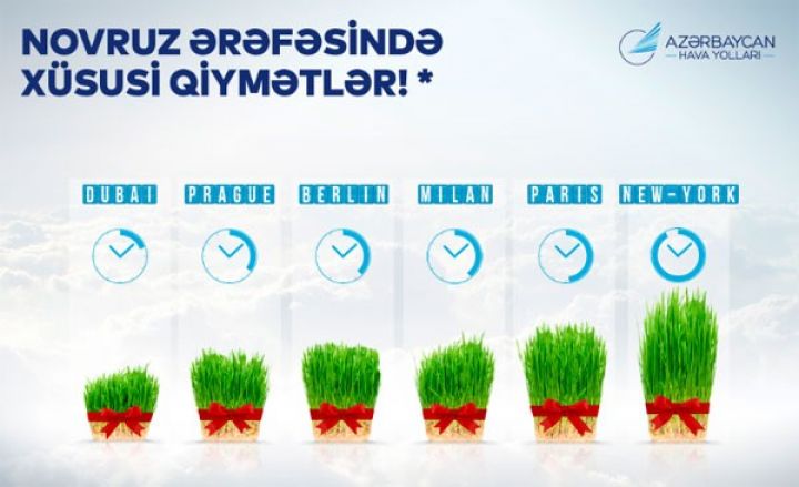 AZAL yeni endirim aksiyası keçirir