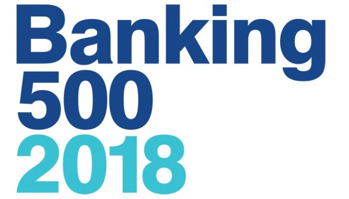 Dünyanın ən dəyərli bankı məlum oldu