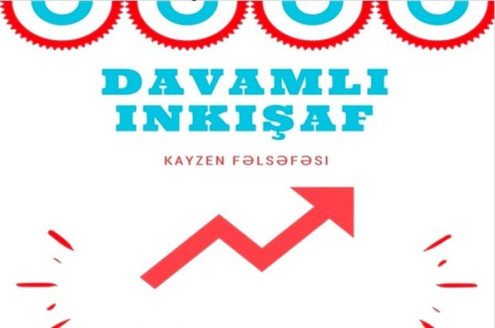 Davamlı İnkişaf üçün - Kayzen Fəlsəfəsi