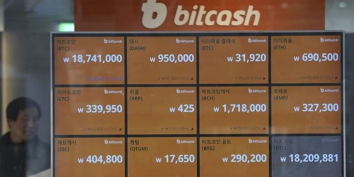 Virtual pullar: Ripple 8.8 faiz bahalaşıb