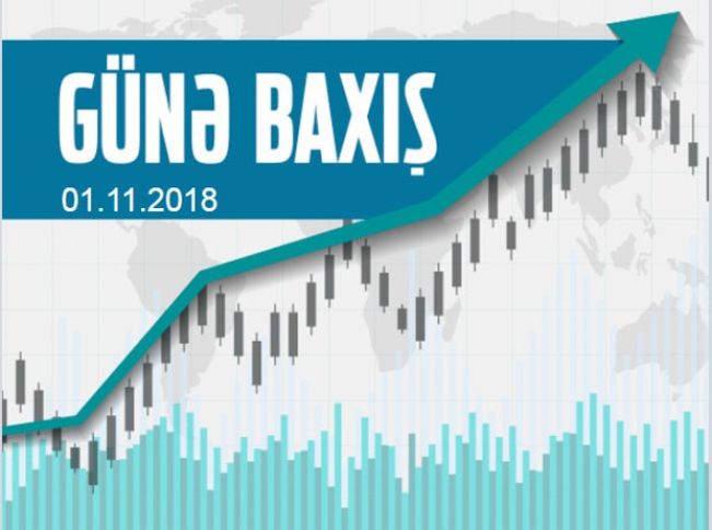 Qlobal birjalarda son vəziyyət - GÜNƏ BAXIŞ