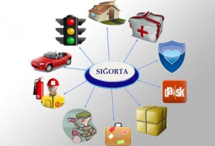 Həyat sığortası, qeyri-həyatdan 6 dəfə sürətli artıb