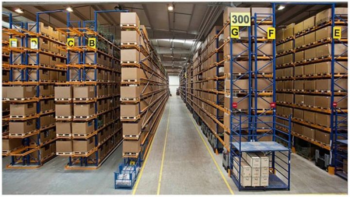 Pərakəndə və topdansatış subyektlərinin vergi məqsədləri üçün fərqi