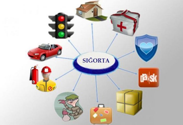 Azərbaycanın sığorta bazarı 16% kiçilib