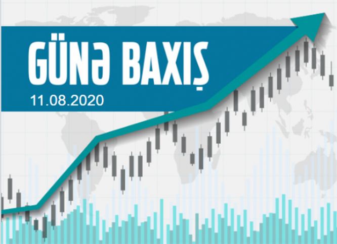 Avro və Funtda bahalaşma proqnozları