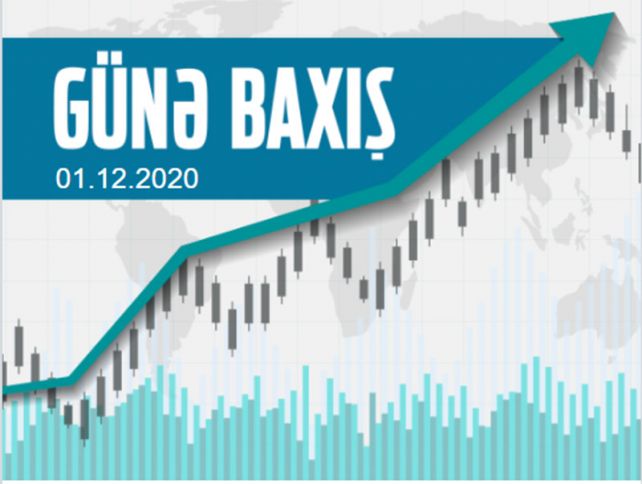 Avro  1.2062 dollaradək bahalaşa bilər - GÜNƏ BAXIŞ