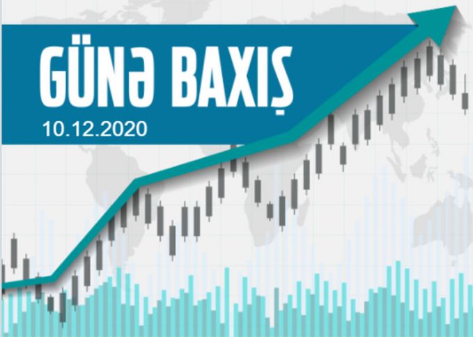 Qızılın ucuzlaşmasının davam edəcəyi proqnozlaşdırılır