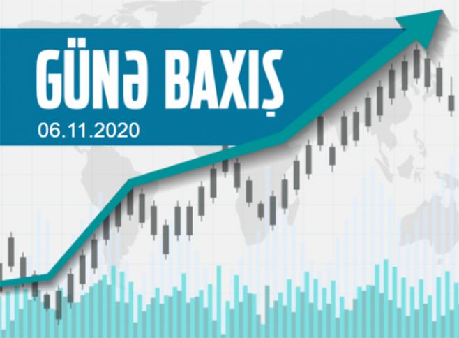 Avro və funt bahalaşıb