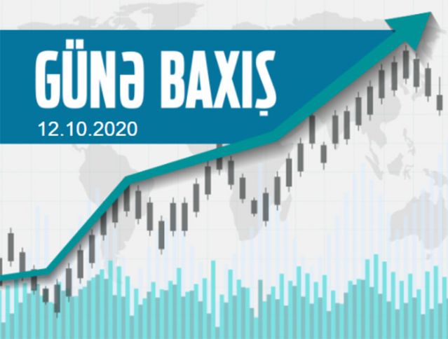 Maliyyə bazarlarında son vəziyyət - 12.10.2020