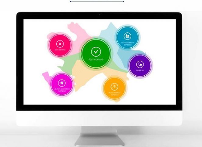 Ünvanlı sosial yardımlarla bağlı nəzərdə tutulan əsas yeniliklər açıqlanıb