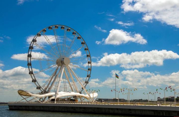 Mart ayının hava proqnozu