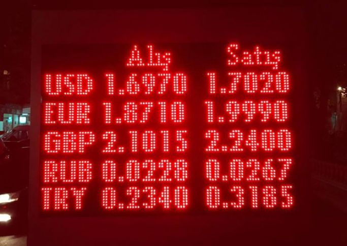 Banklarda Dollar və Avronun qiymətləri - YENİLƏNİB