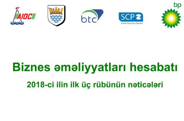 Azərbaycanda neft-qaz biznesi haqqında yeni məlumatlar açıqlandı