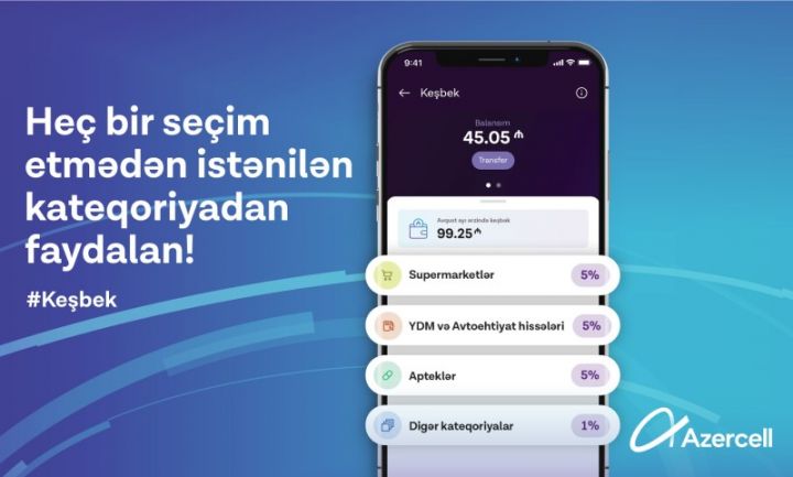 Azercell qeydiyyatdan keçmiş müştəriləri üçün Rəqəmsal Kartının növbəli aktivasiyasına davam edir