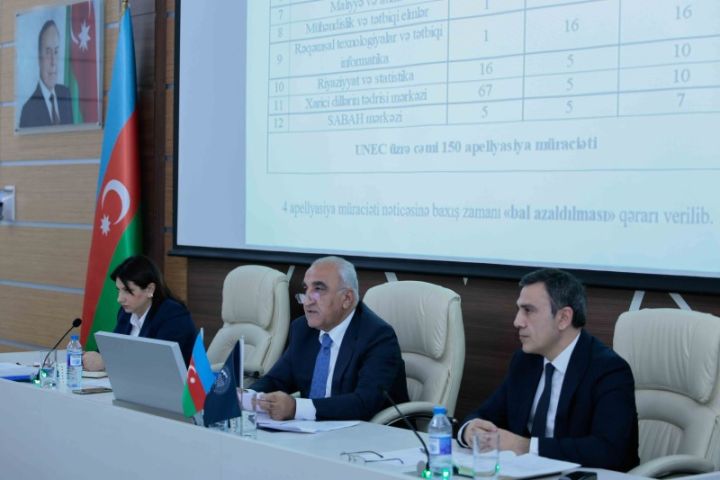 Dövlət İqtisad Universitetində yeni qərarlar qəbul olunub