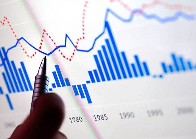 “InvestAZ”dan dünya maliyyə bazarları ilə bağlı həftəlik analiz