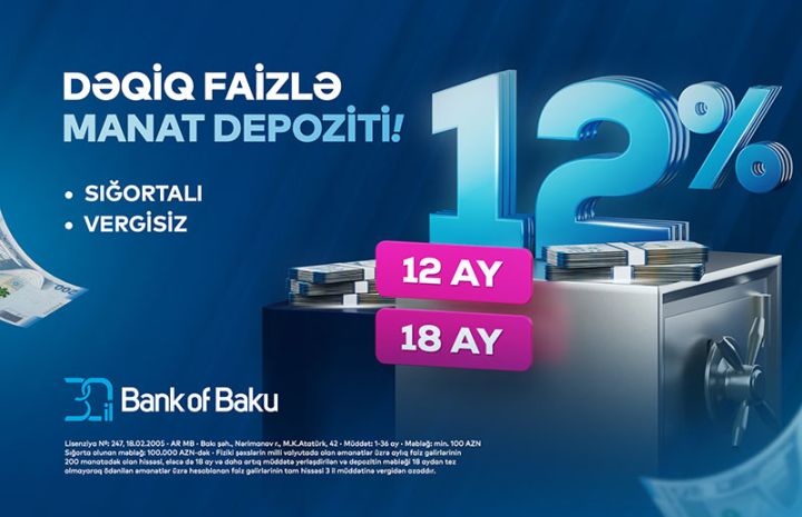 Bank of Baku-da depozit faizləri dəqiq oldu: 12 və 18 ay üzrə illik 12%
