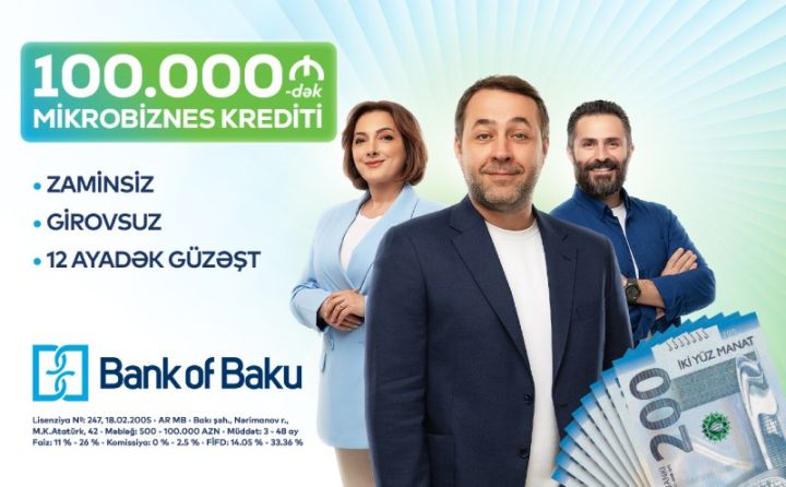 Sahibkarlara dəstək var: 100 000 manatadək mikrobiznes krediti