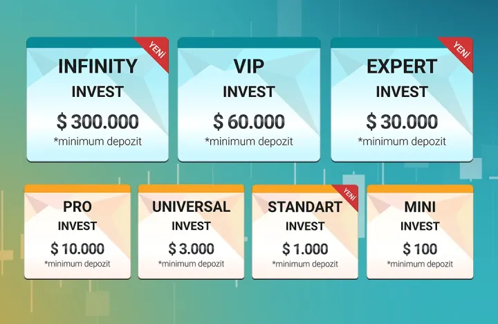 Hər tərzə uyğun yatırım hesabı