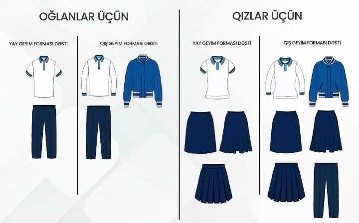 Məktəbli formalarının satıldığı ünvanlar açıqlandı - SİYAHI